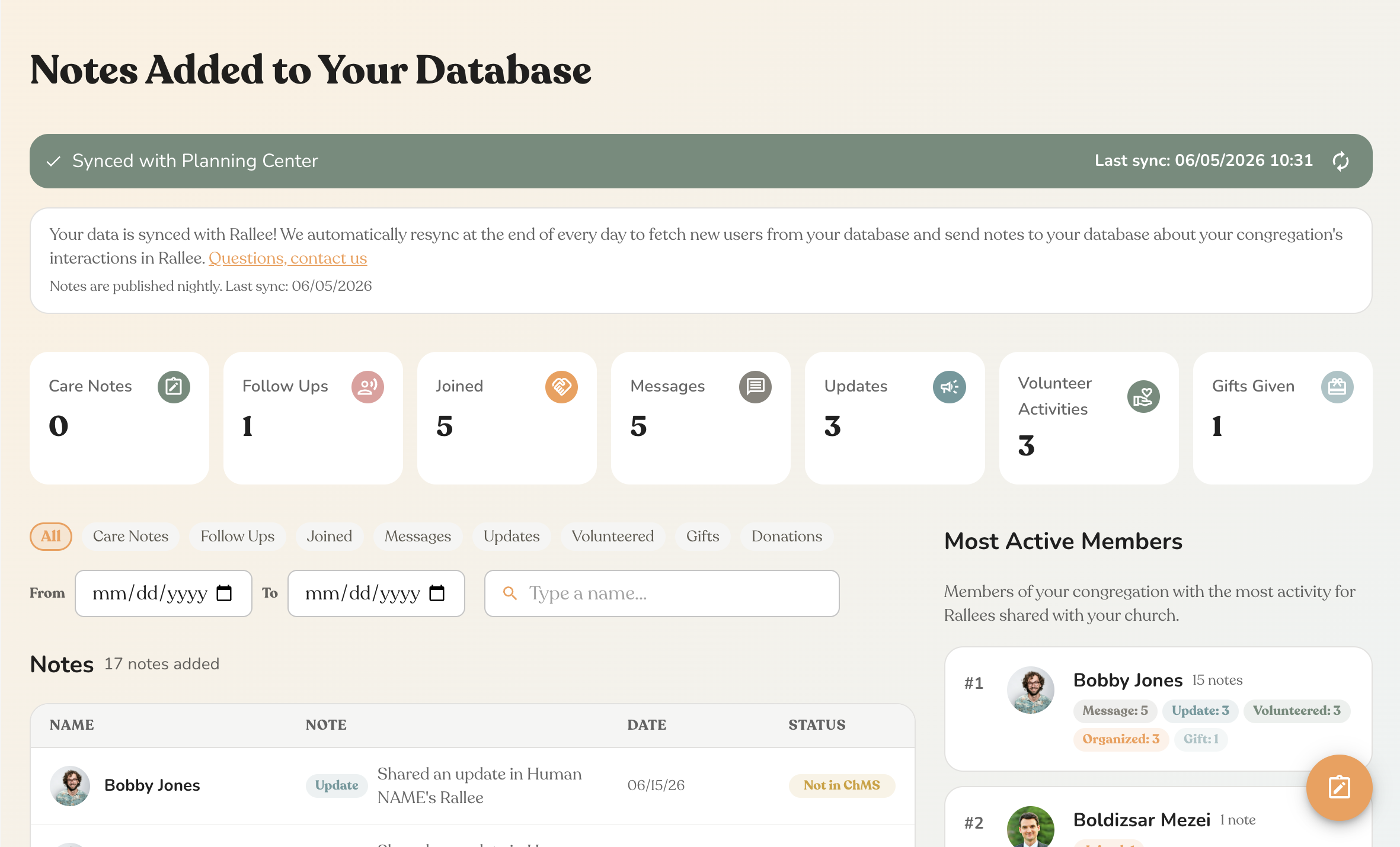 Care notes dashboard